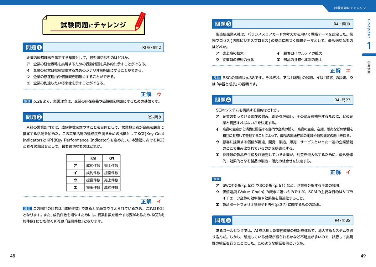 章末には、実際に出題された過去問を掲載しています
