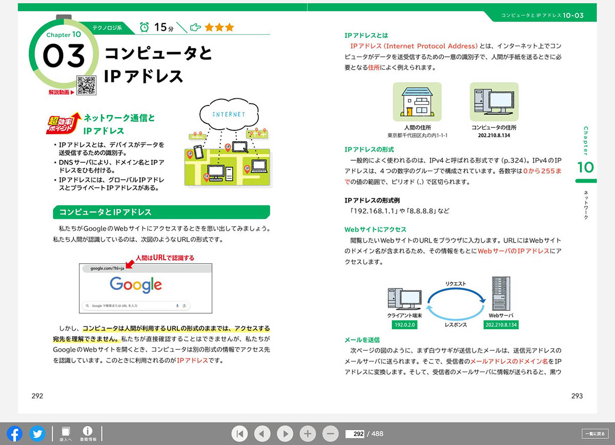書籍の内容はパソコンやスマホから、Webブラウザーで閲覧できます