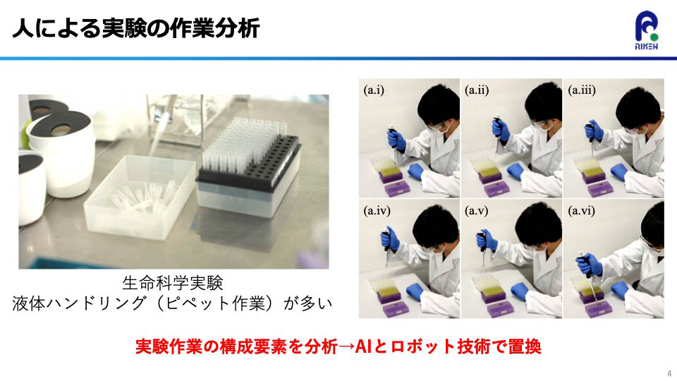人作業を分析してAIとロボットで置き換え(提供:理化学研究所)