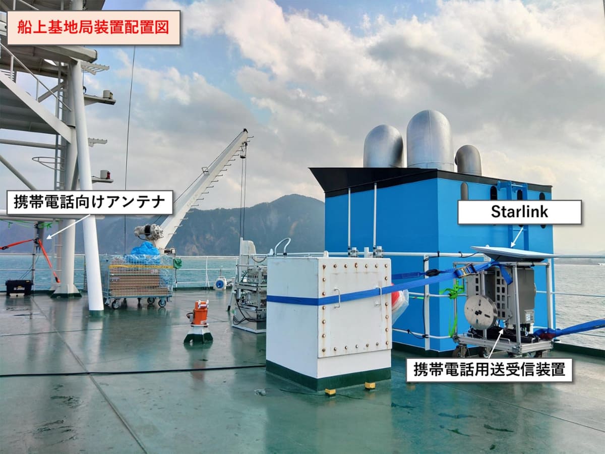 船上基地局(KDDI)