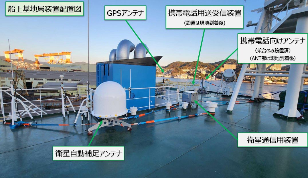 船上基地局(ドコモ)