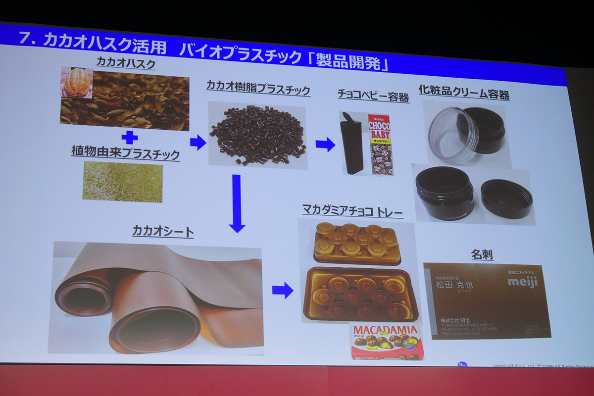 ヘミセルロースが開発したカカオ樹脂プラスチックを、明治のチョコベビー容器やマカダミアチョコのトレー、明治社員の名刺などに利用