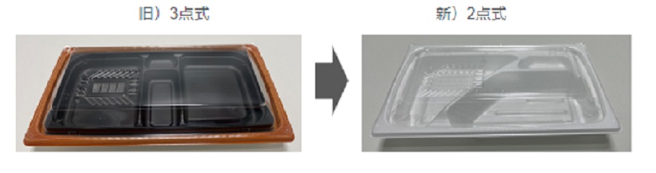 チルド弁当一部商品の規格変更