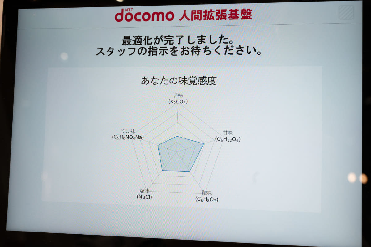 味覚の傾向が分析される