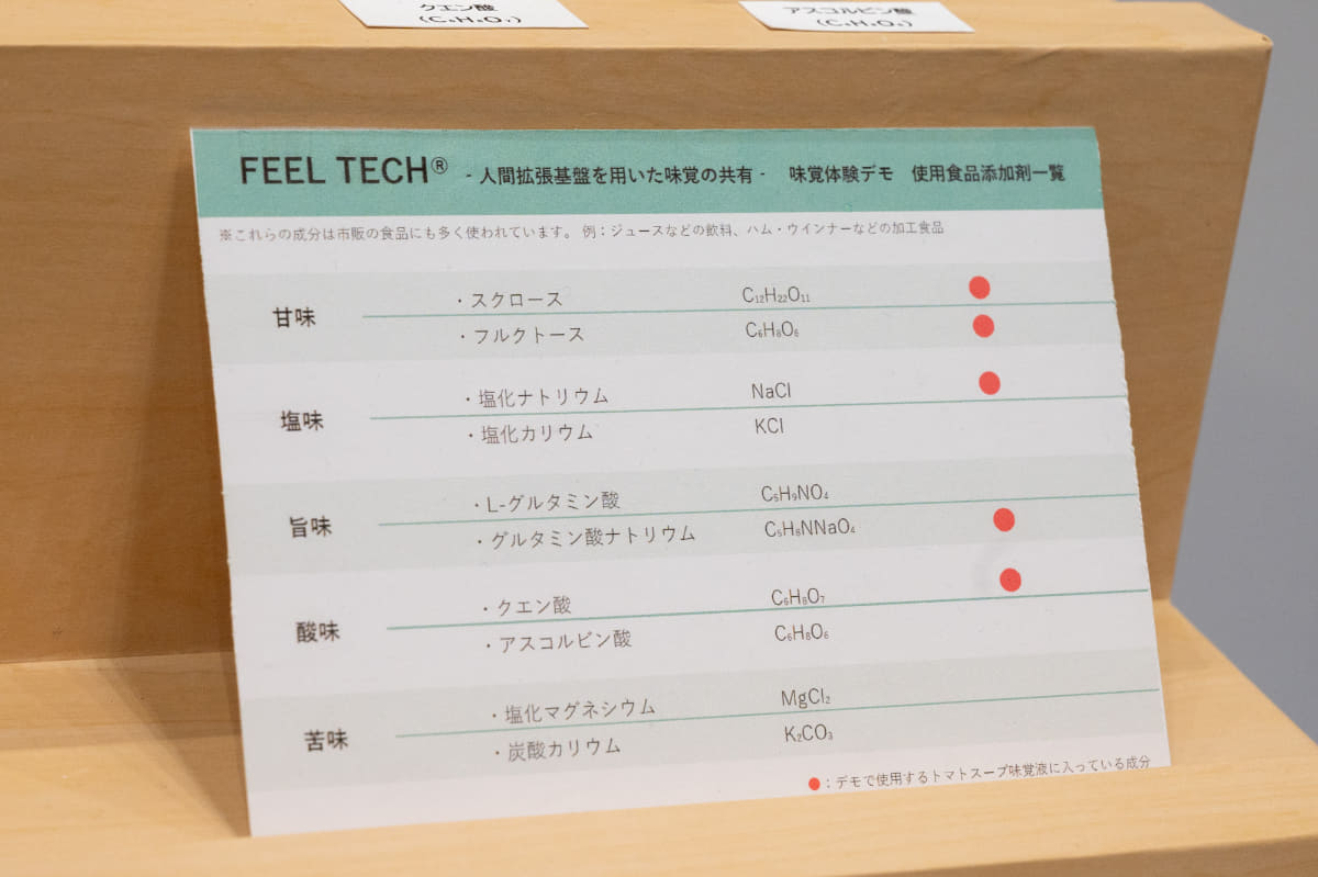 人間拡張基盤のひとつとして開発されている