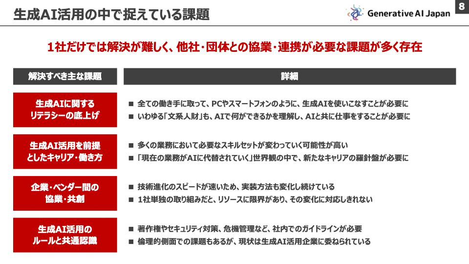 生成AI活用においては一社だけでは解決が難しい課題が多い