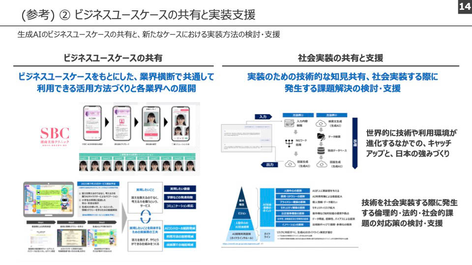 ビジネスユースケースの共有や実装支援を行なう