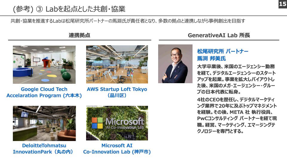 Labを起点とした共創や協業も進める予定