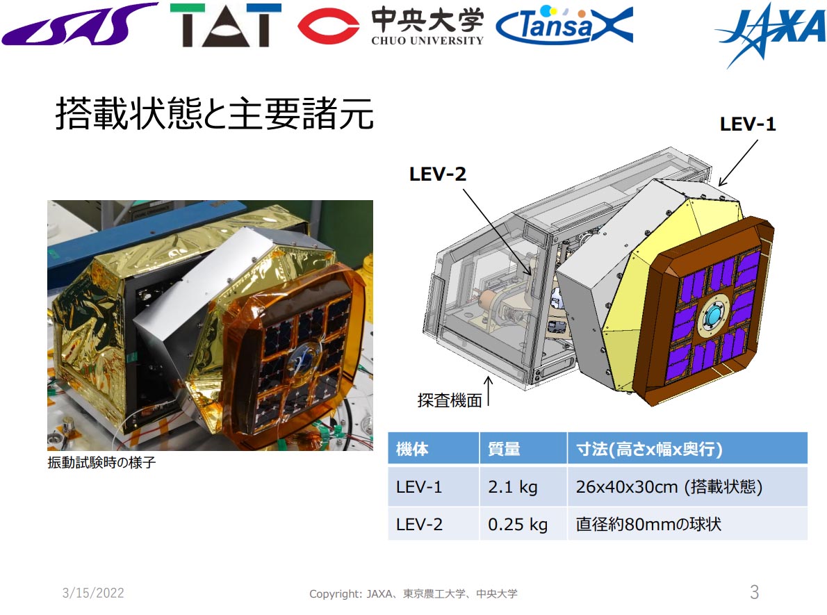 (画像提供：JAXA)