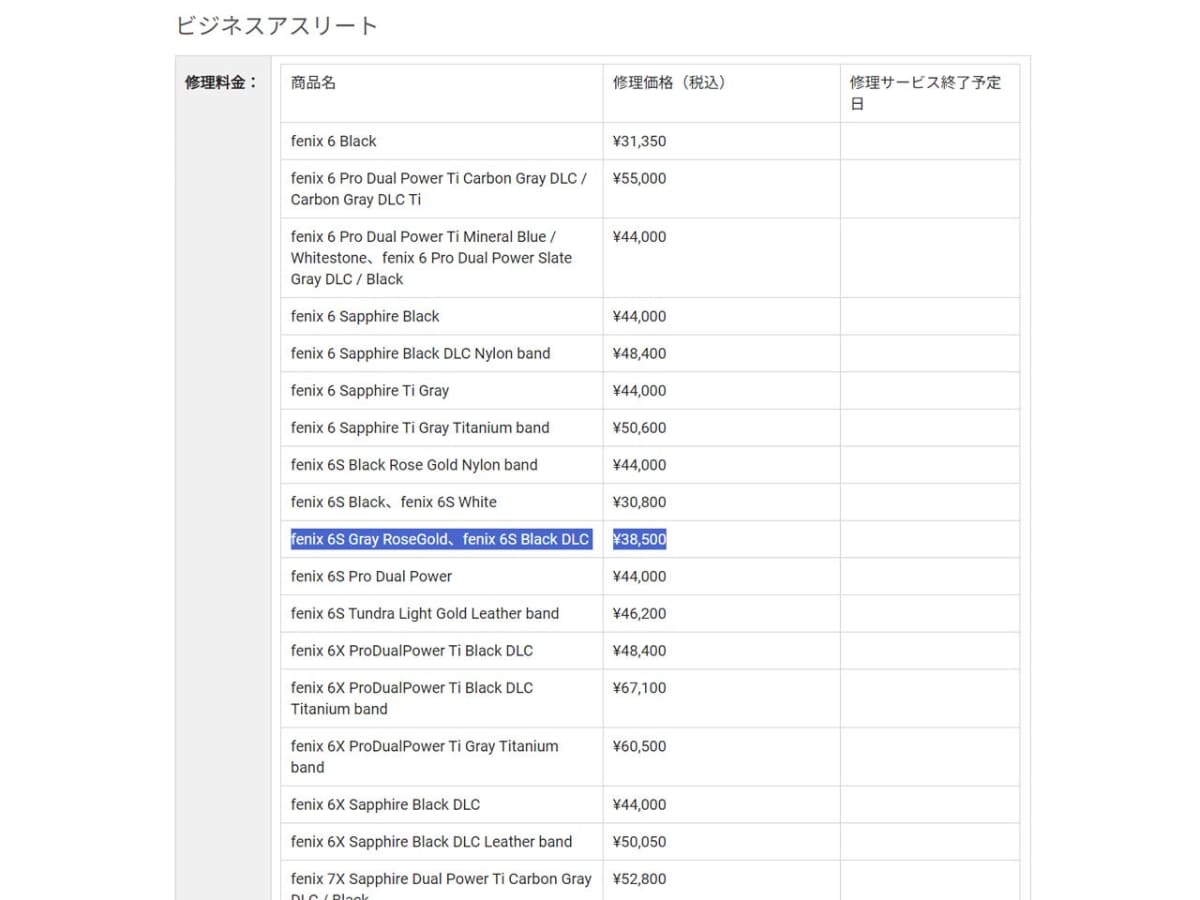 保証期間経過後のバッテリー交換は当然ながら有償。fēnix 6S Sapphire Black DLCは修理料金目安が38,500円となっている