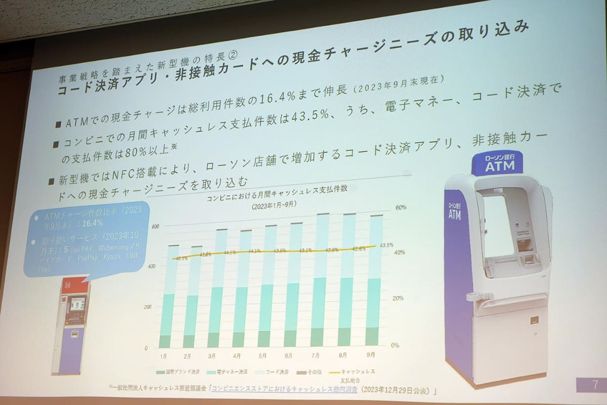 NFC対応で現金チャージニーズの取り込み