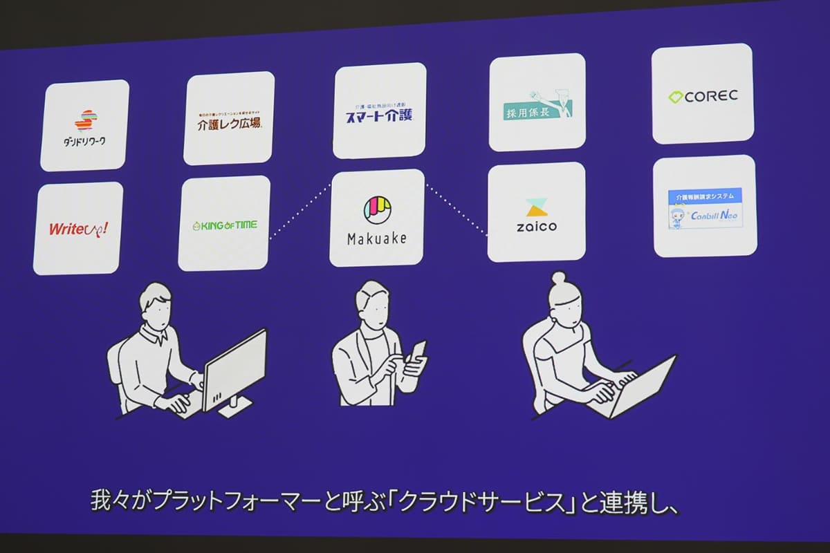 参加予定のプラットフォーマー