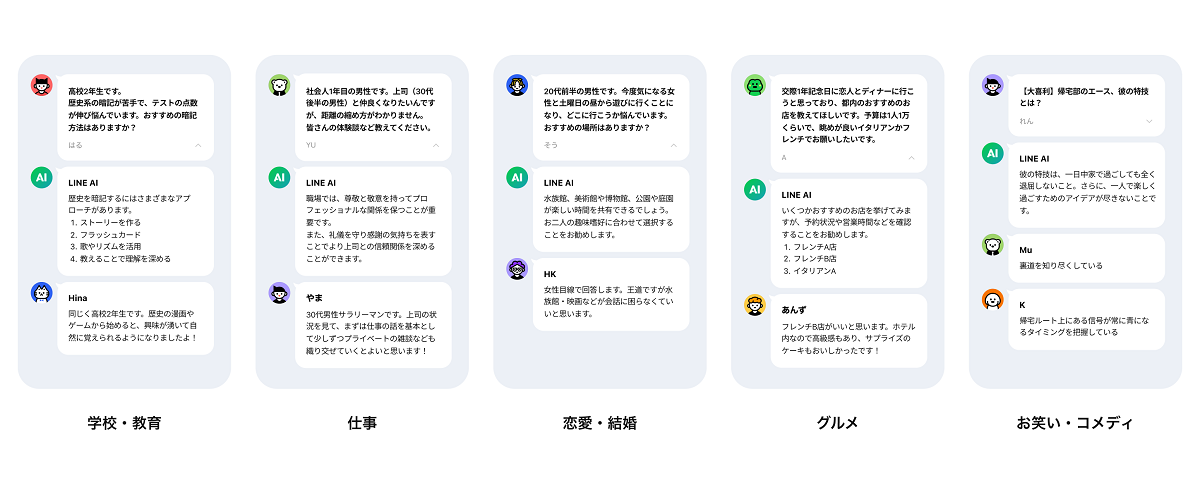 質問できるカテゴリー