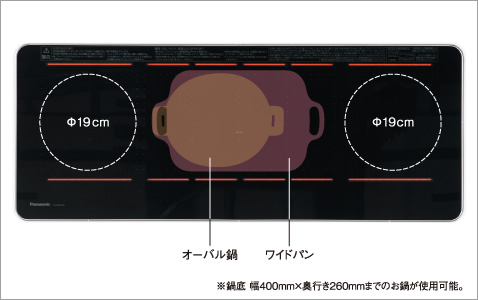 中央ヒーターに大きな鍋を置くことも可能