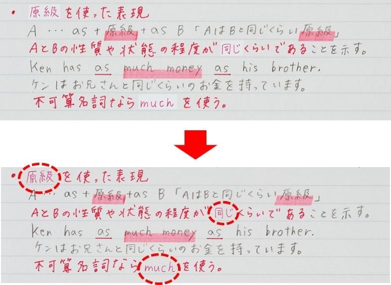 従来品(上)、キャンパス ノートのための修正テープ(下)