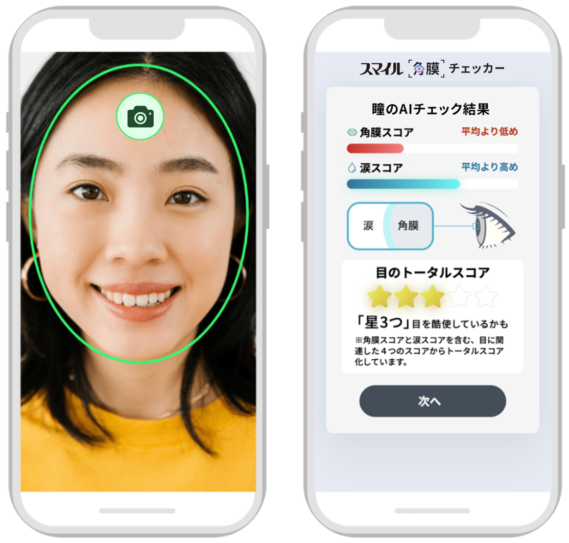 瞳のAIチェック