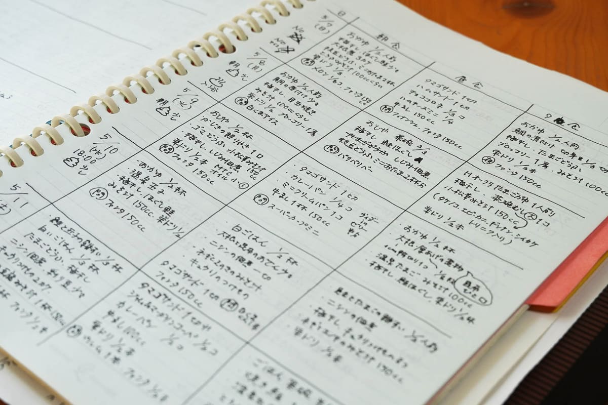 食べたものをはじめ、排便や排尿についても毎日記録。1カ月後には普通に食べられるようになったので記録は終了