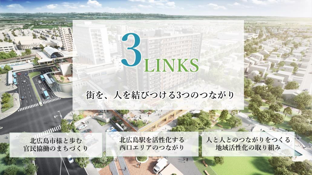 コンセプトは「3LINKS」