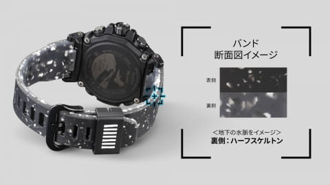 カシオPRO TREK イヌワシや雪解け水をデザインした日本自然保護