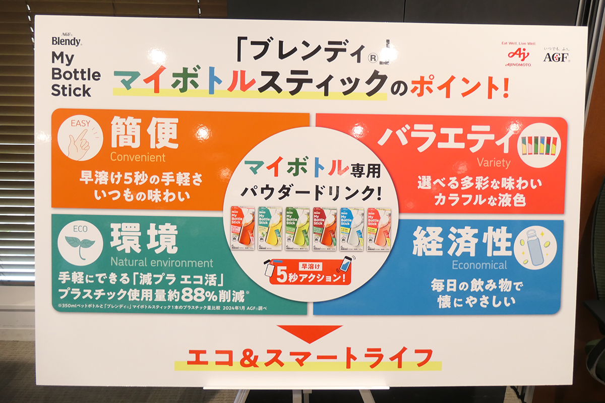 マイボトルドリンクに求められる「簡便」「バラエティ」「環境」「経済性」ニーズを満たす
