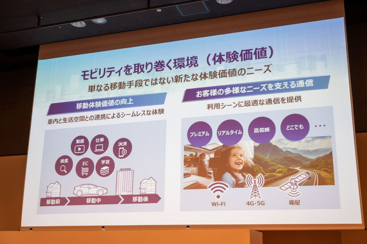 モビリティ体験価値の拡張