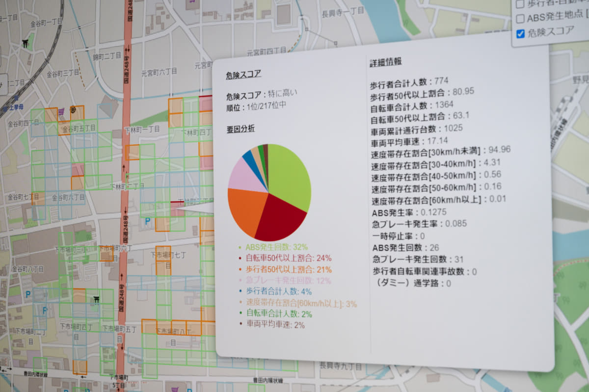 危険地点スコアリングでリスクが高いとされた地点の例