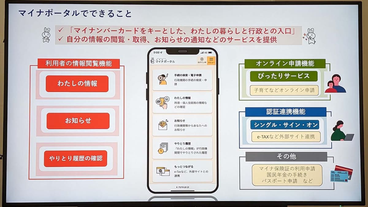 マイナポータルを通して利用可能なサービス