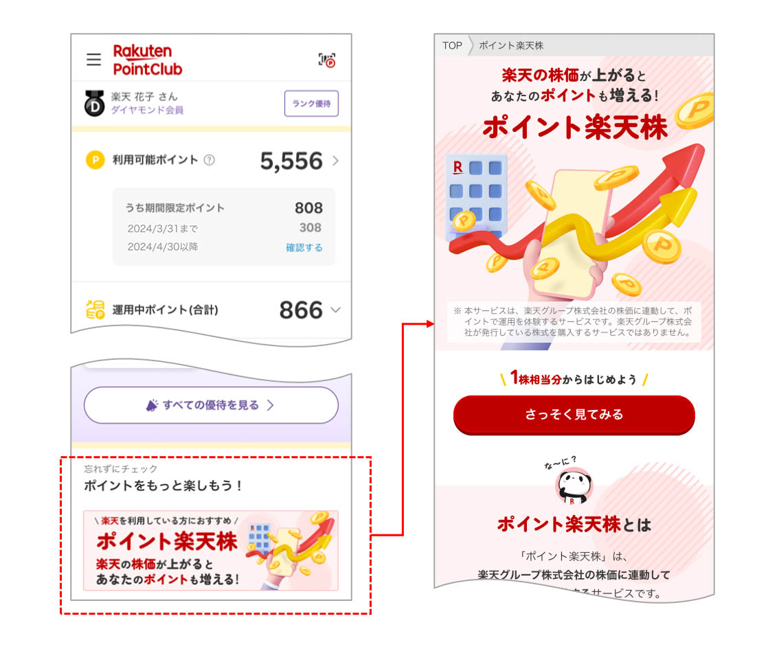 「楽天PointClub」から「ポイント楽天株」専用ページへアクセス
