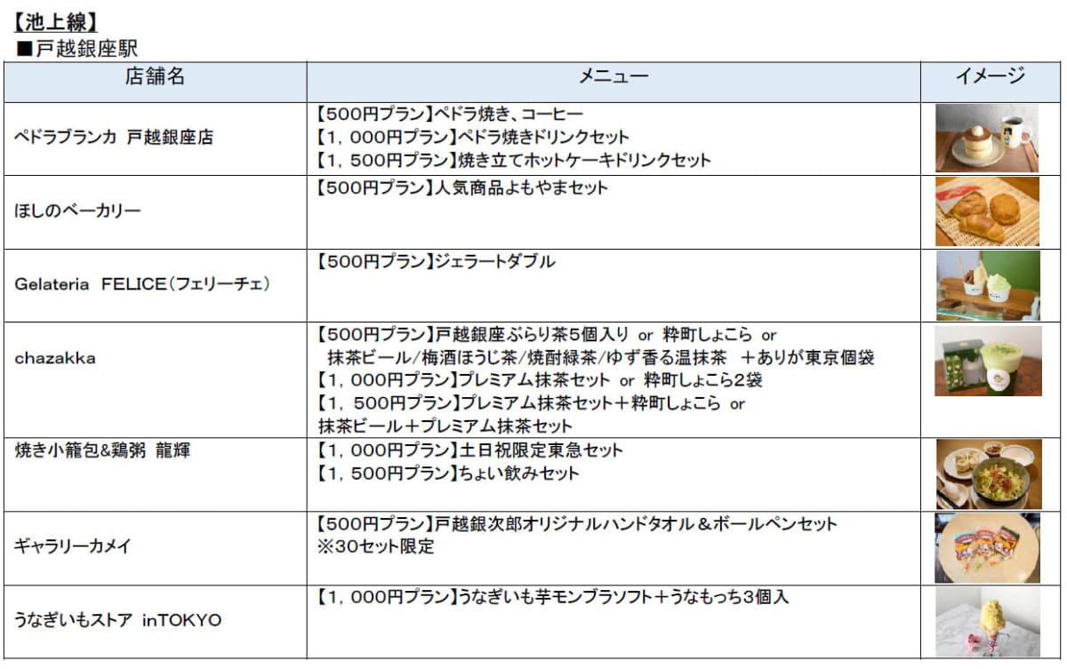対象店舗の一部