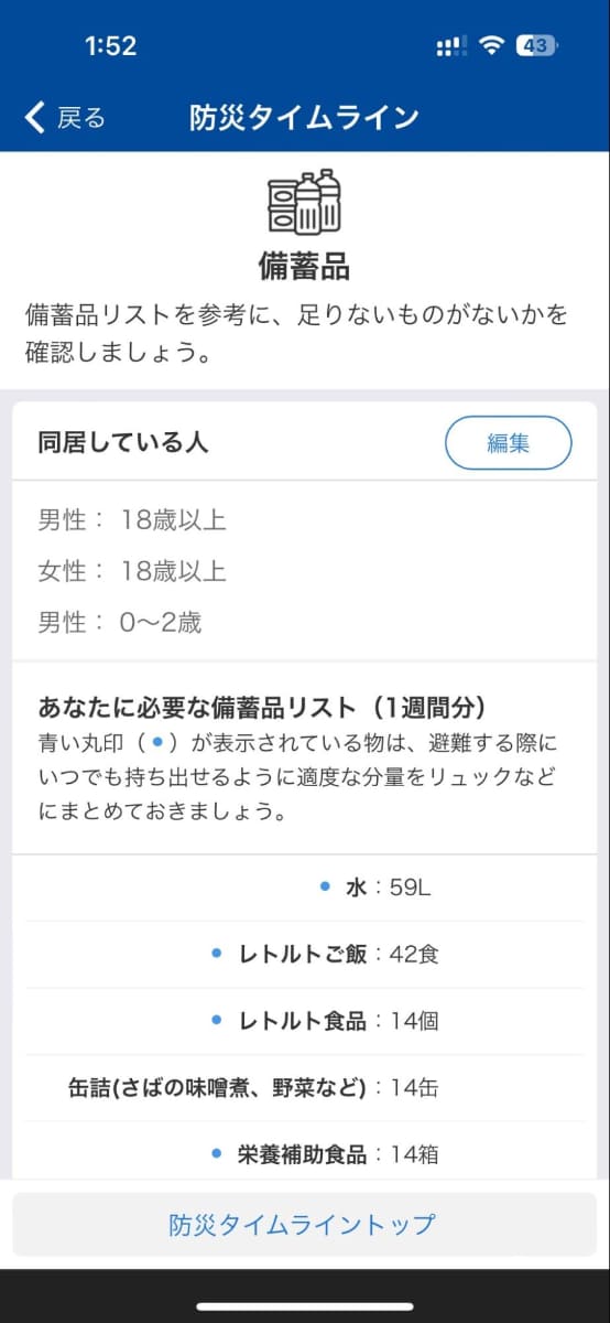 災害の備えに欠かせない備蓄品リスト