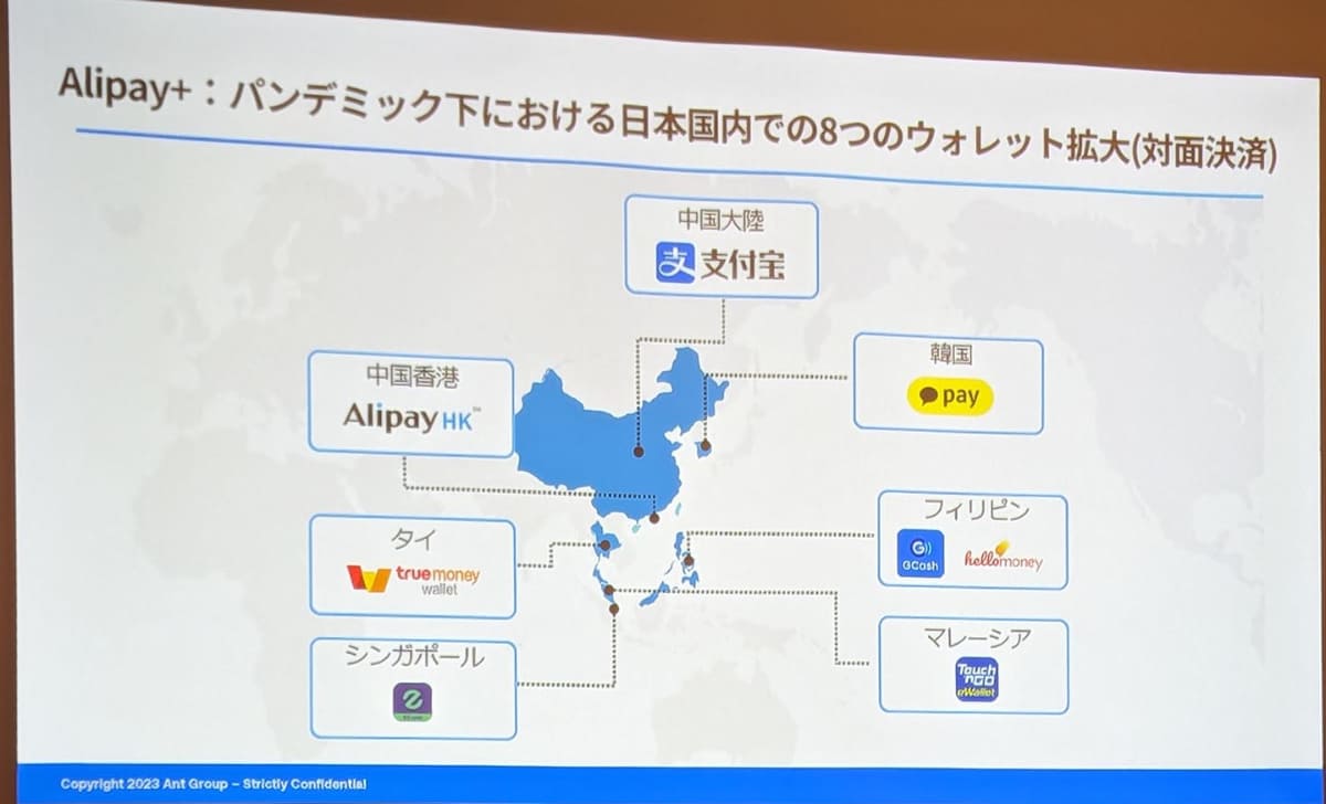 最近、日本で対応した各国のコード決済例