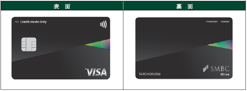 家族カードデザイン