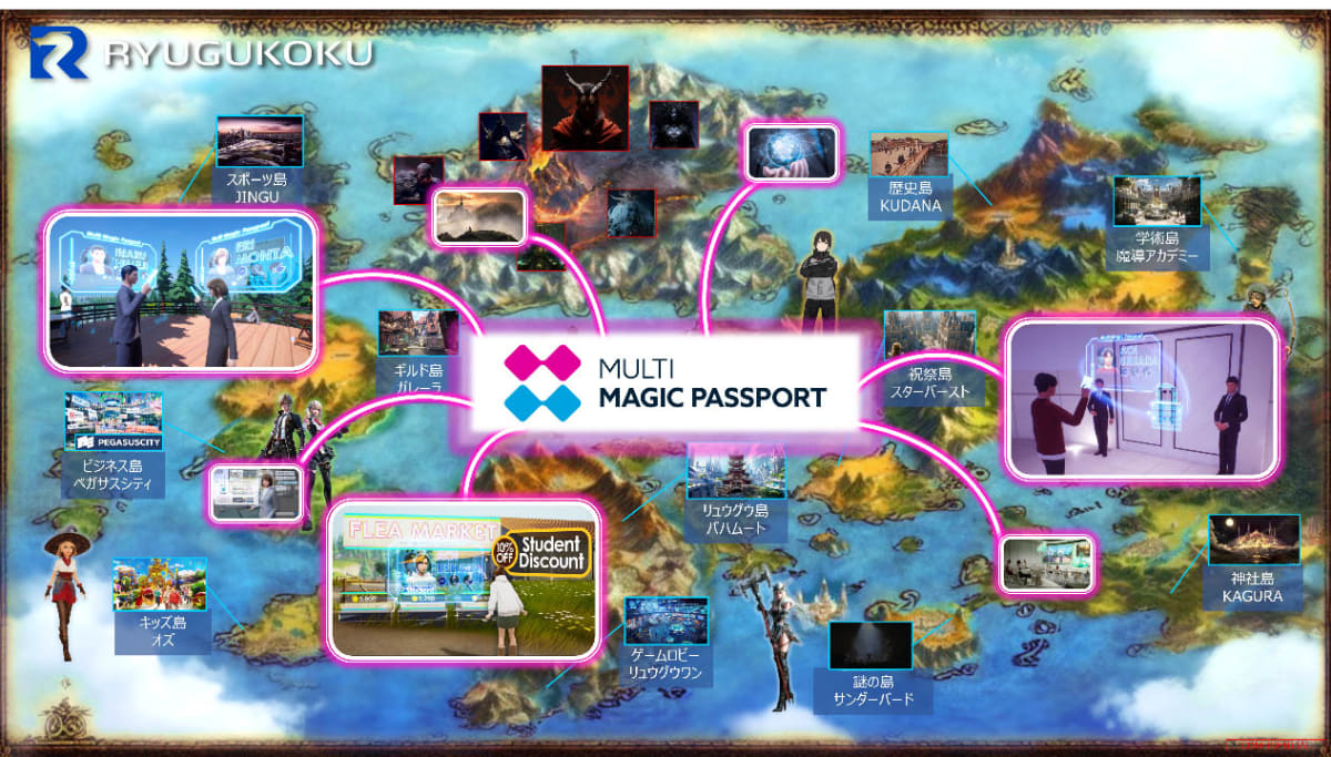 リュウグウコクにおけるMMP利用イメージ