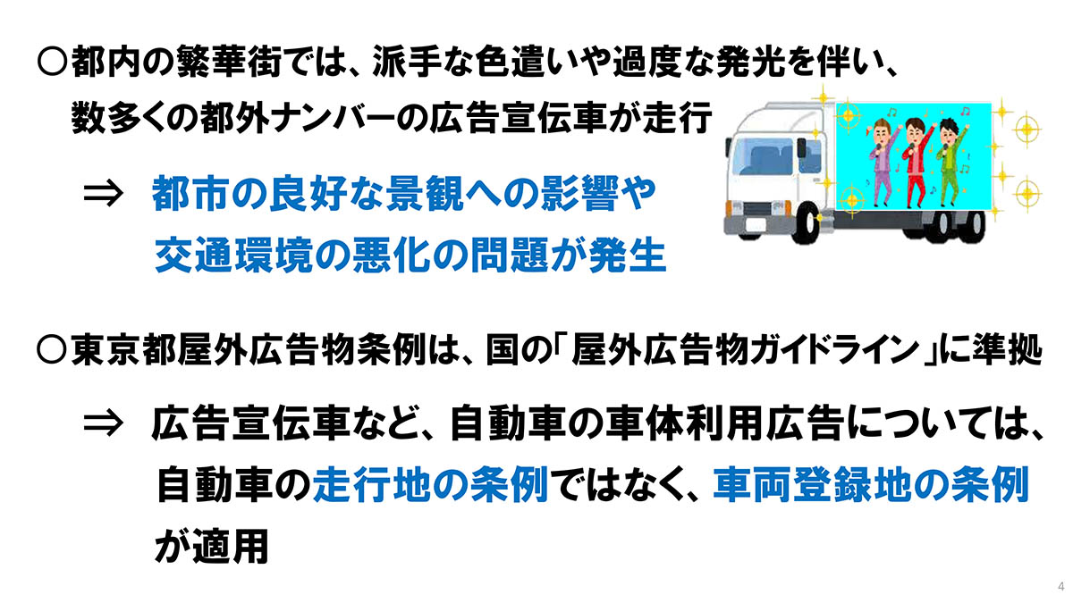 出典：東京都の広告宣伝車規制に関する説明会資料