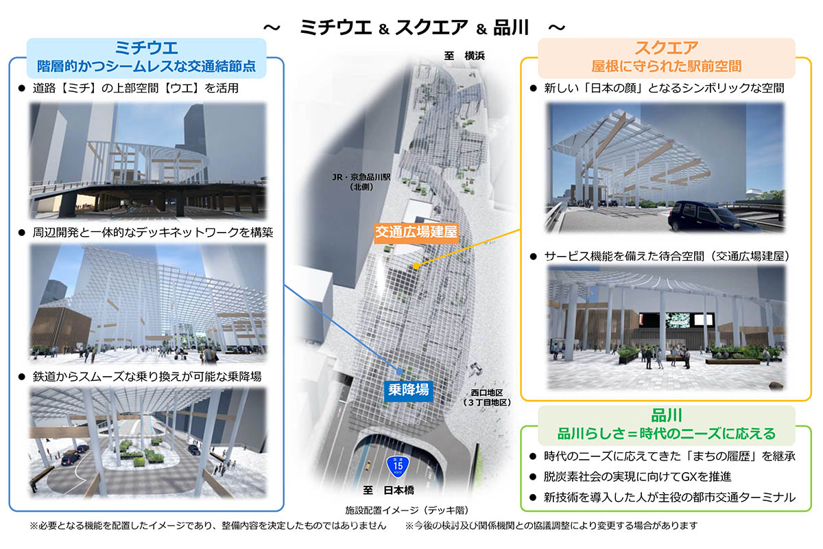 国道15号・品川駅西口駅前広場の将来の姿