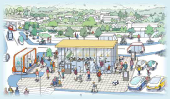 様々な交通モードの接続・乗り換え拠点