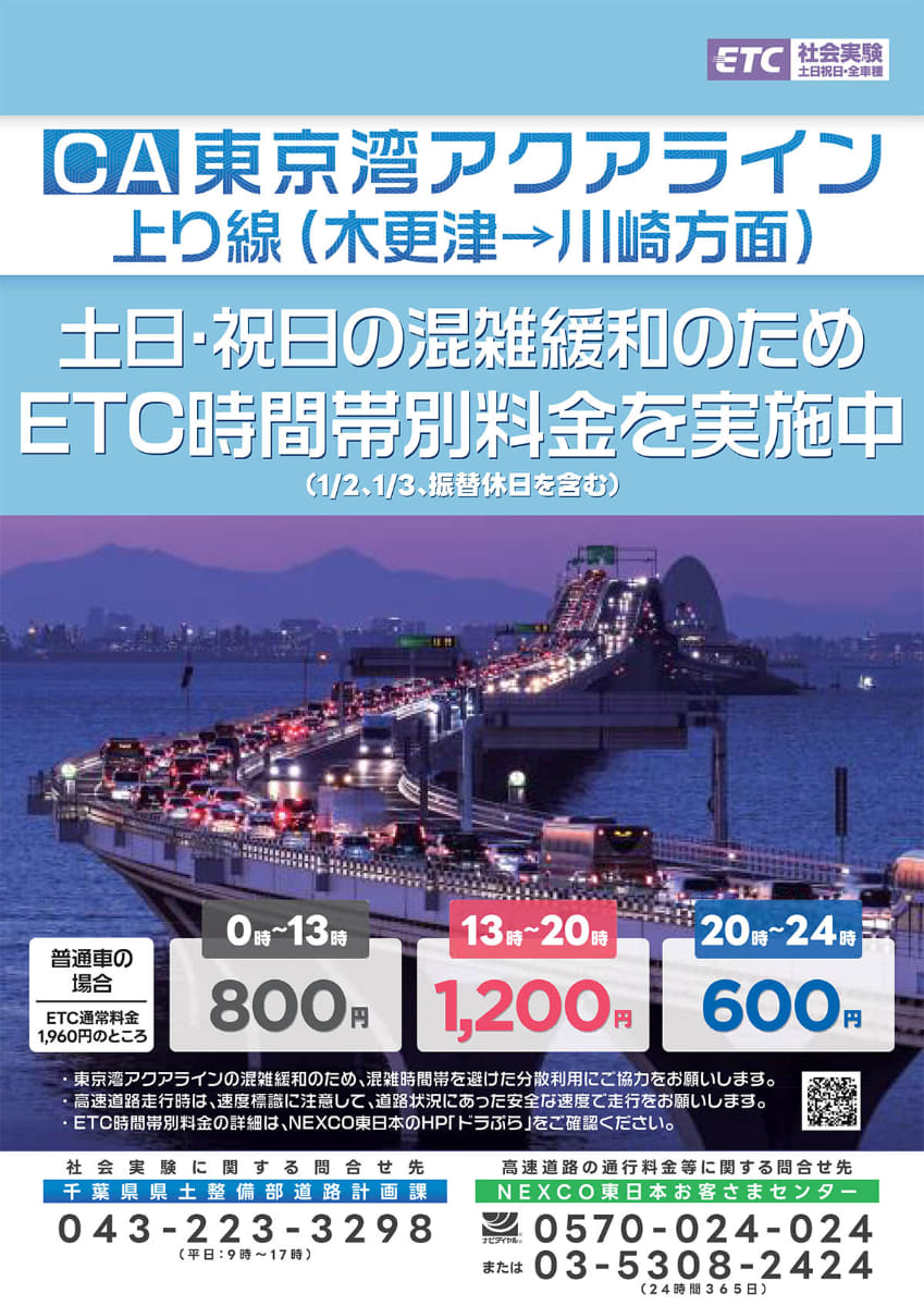 社会実験ポスター