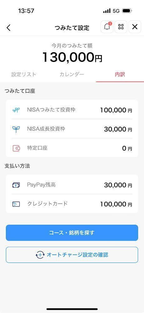 つみたて設定内訳