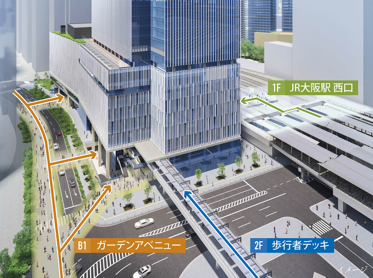 歩行者ネットワークイメージ