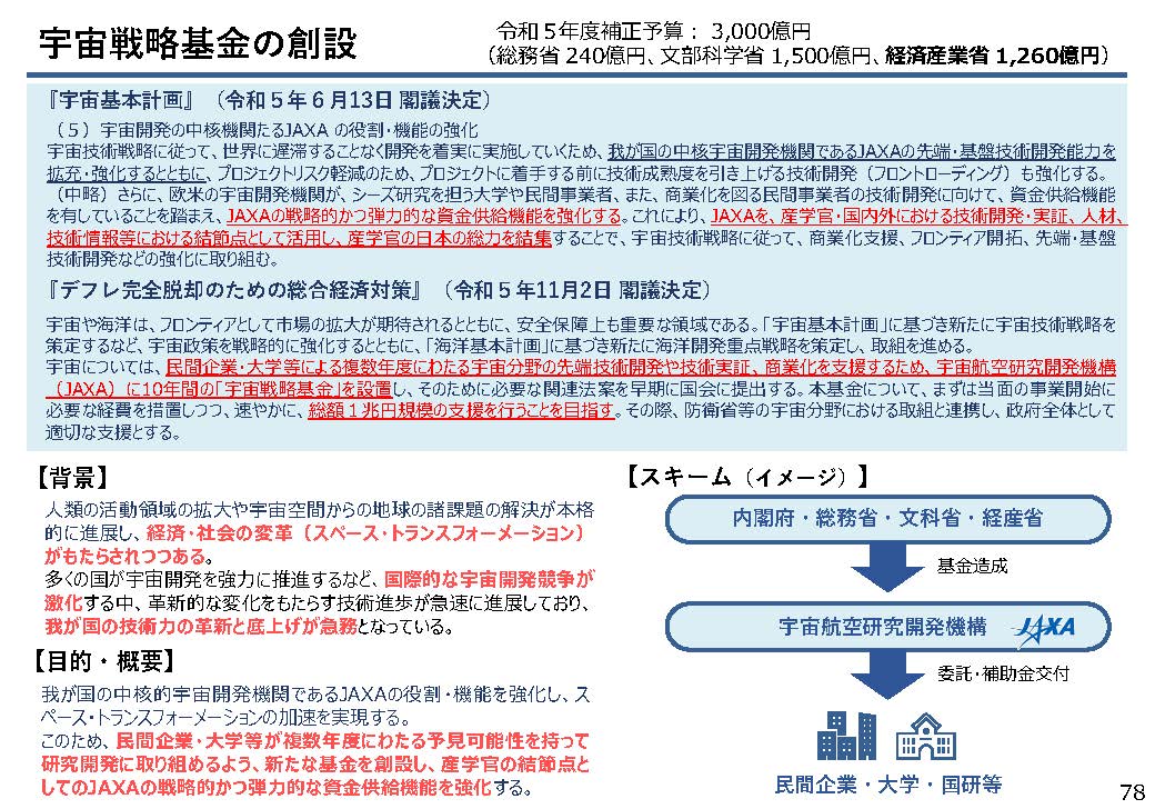 出典:経済産業省 第1回宇宙産業小委員会資料「国内外の宇宙産業の動向を踏まえた経済産業省の取組と今後について」より