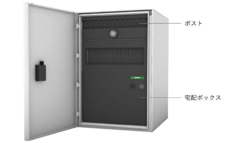 ナスタ、ポスト一体型の宅配ボックス 小型荷物を複数受け取れる