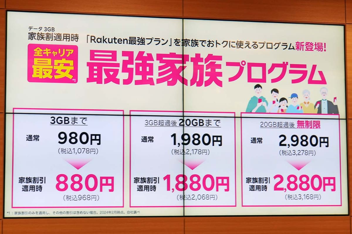 2月には、最強家族プログラムを導入した