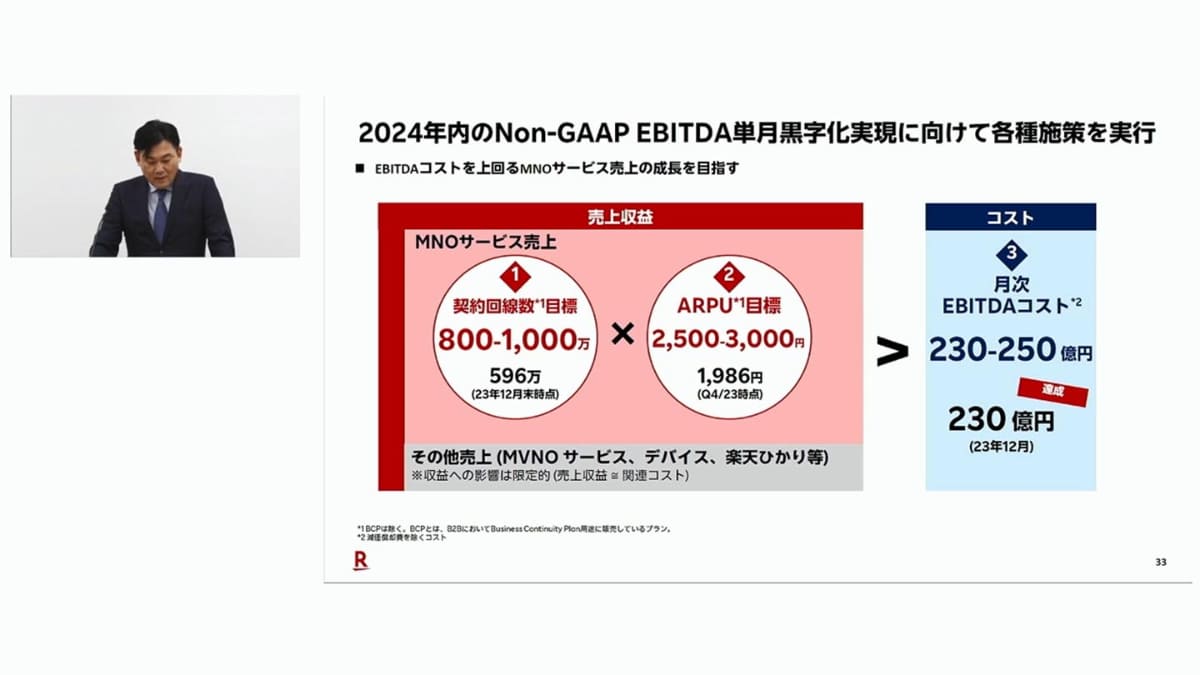 回線数の目標は達成できそうだが、ARPUは不透明。強力なオプションサービスの導入が必要になりそうだ
