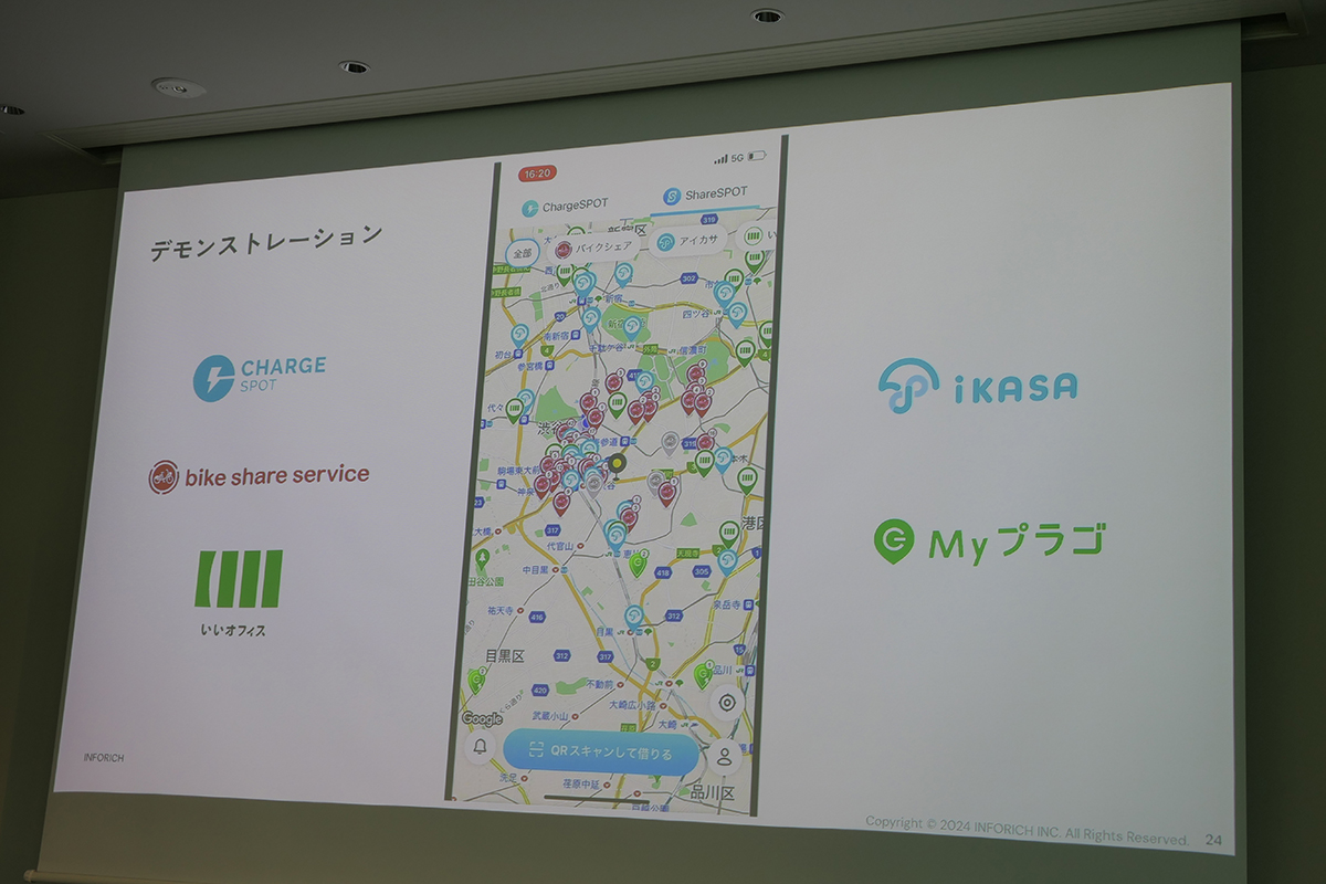 対応するシェアサービス