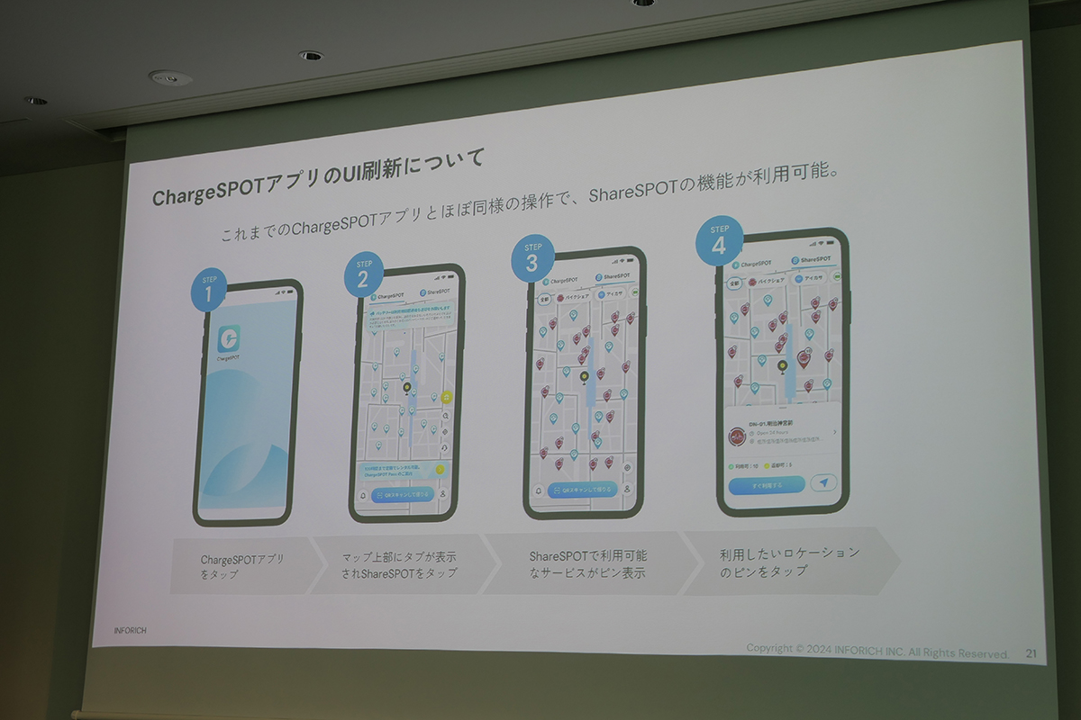 2022年11月に開始した「ShareSPOT」アプリの機能を、ChargeSPOTで利用できるようになる