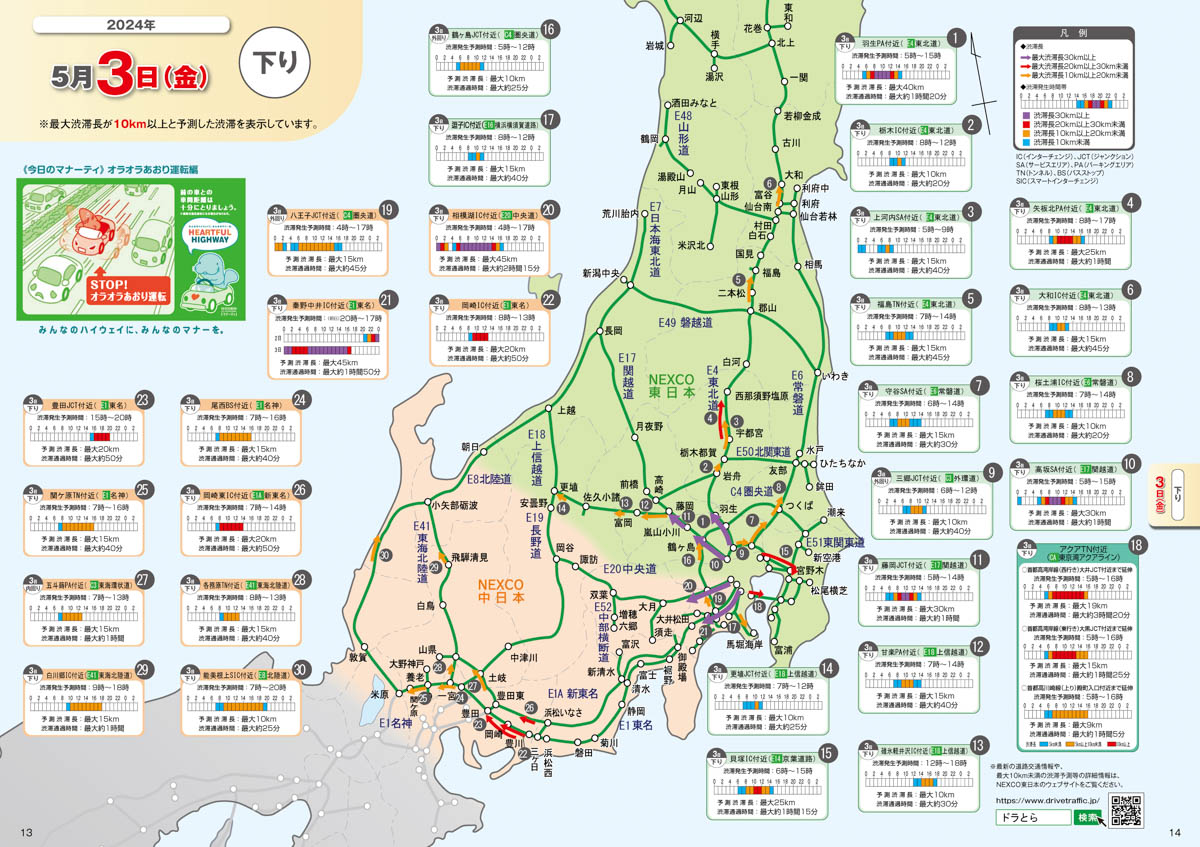出典:NEXCO東日本