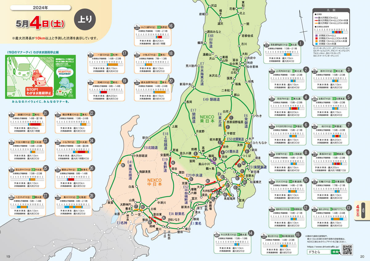 出典:NEXCO東日本