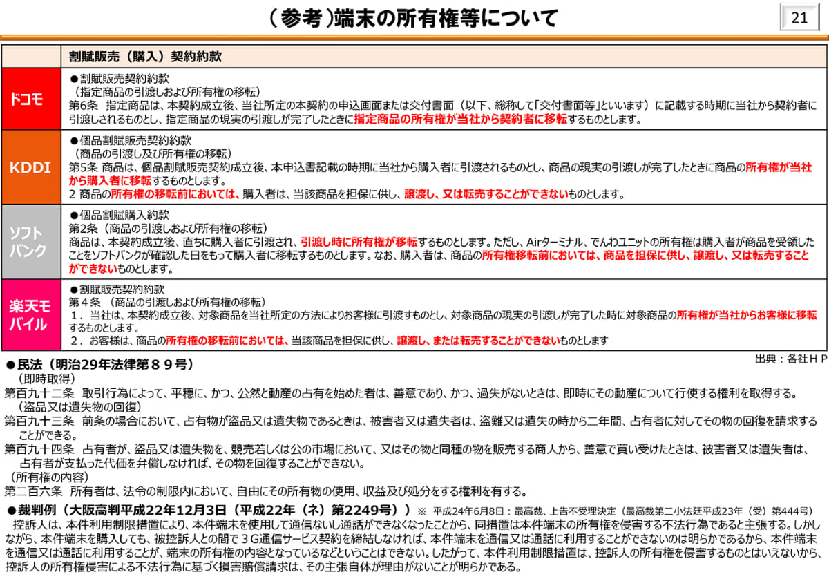 端末の所有権は、割賦販売でも商品をユーザーに引き渡した時点で移転している