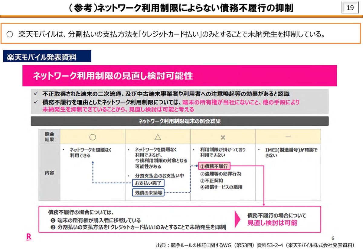 楽天モバイルは、手数料無料の割賦販売を楽天カードに限定しており、債務不履行も抑制できていることから、制限緩和の見直しに前向きだ