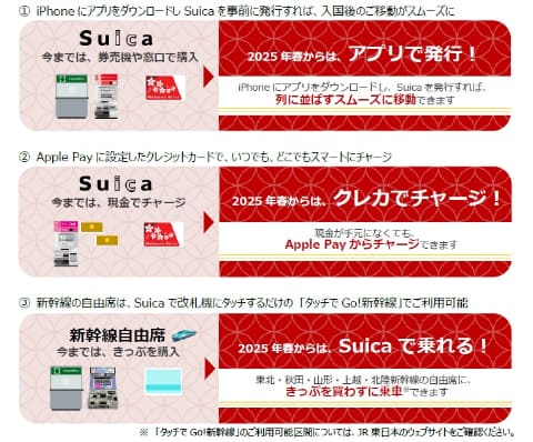 訪日客もモバイルSuica「Welcome Suica Mobile」25年春開始 - Impress